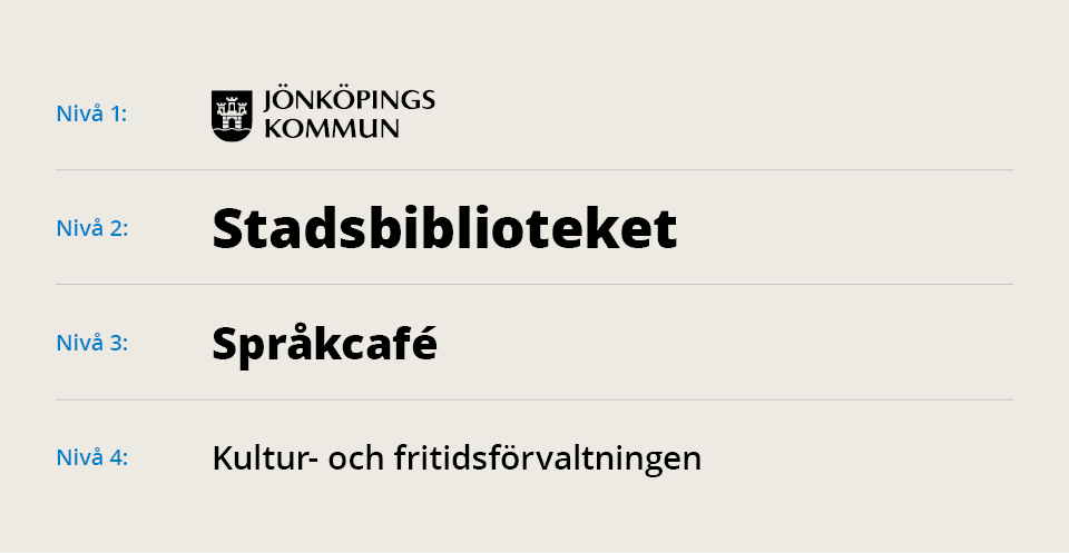 Namnhierarki exempel i text