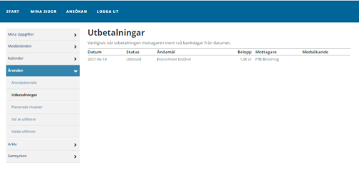 Under Mina sidor/Ärenden/Utbetalningar finns en lista över de utbetalningar som skett i dina ärenden. I listan står datum, status, ändamål, belopp, mottagare och eventuell medsökande. 