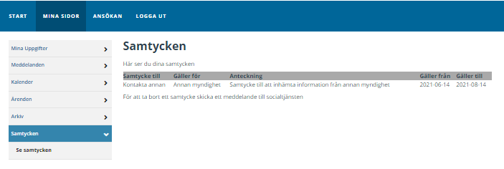 Under Mina sidor/ Samtycken finns menyvalet Se samtycken. På sidan Se samtycken finns en lista över de samtycken som finns. Listan över samtycken innehåller följande rubriker: Samtycke till, Gäller för Anteckningar, Gäller från (datum) och Gäller till (datum).