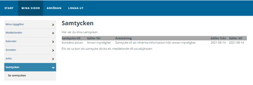 Under Mina sidor/ Samtycken finns menyvalet Se samtycken. På sidan Se samtycken finns en lista över de samtycken som finns. Listan över samtycken innehåller följande rubriker: Samtycke till, Gäller för   Anteckningar, Gäller från (datum) och Gäller till (datum).