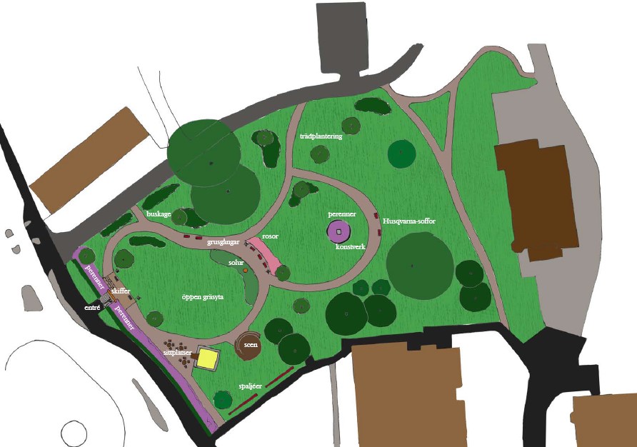 Skiss över hur Slottsparken kommer utvecklas under 2021.
