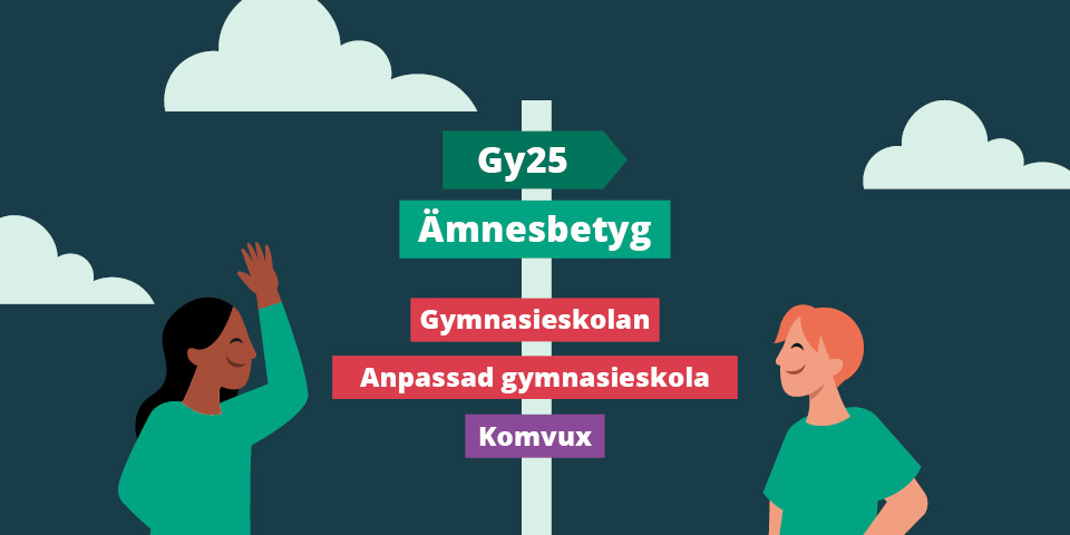 Gy25 två elever som vidare vägen mot Gy25