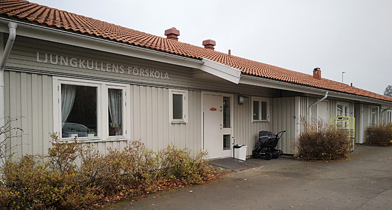 Vit träfasad, enplansbyggnad. Det sår Ljungkullens förskola ovanför fönster.