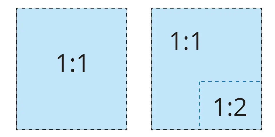 Illustration som visar en avstyckning.