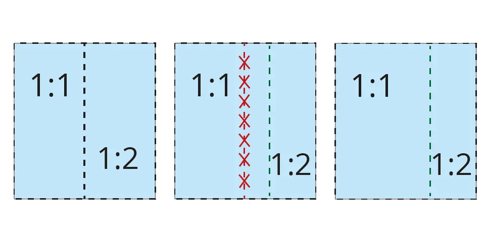 Illustration som visar en fastighetsreglering.