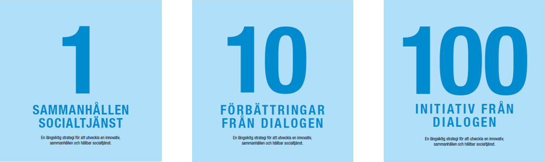 Tre ljusblå böcker, 1 sammanhållen socialtjänst, 10 förbättringar från dialogen, 100 initiativ från dialogen.