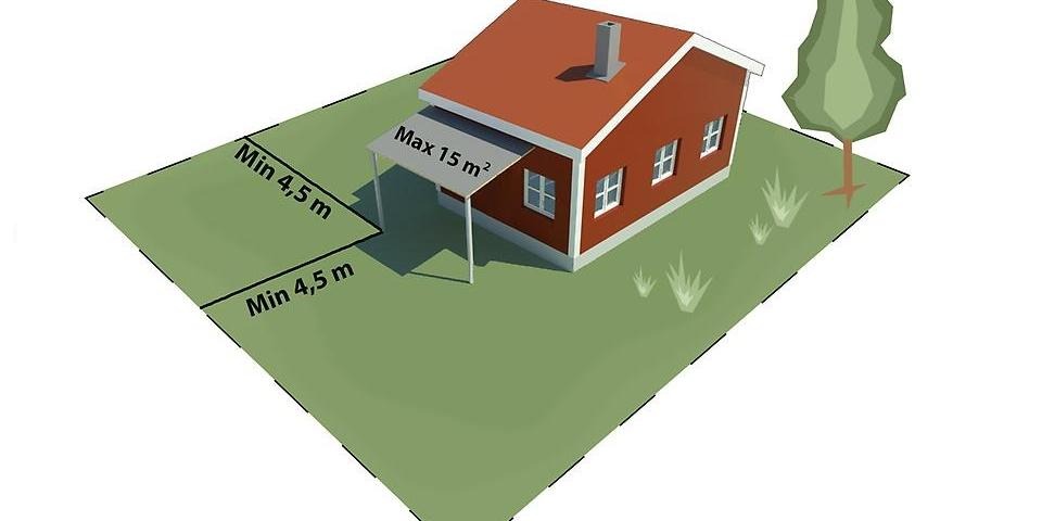 Illustration av skärmtak som är 15 kvadrameter stort och som är placerat 4,5 m från tomtgräns.