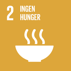 Symbol för globala målet; Ingen hunger.