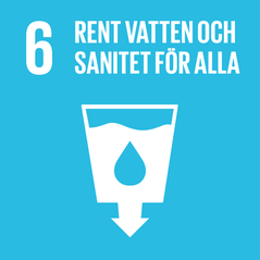 Symbol med vattenglas för globalt mål nr 6 som rent vatten och sanitet för alla.
